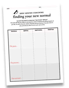 Finding your new normal visioning exercise, from Ann Vanino